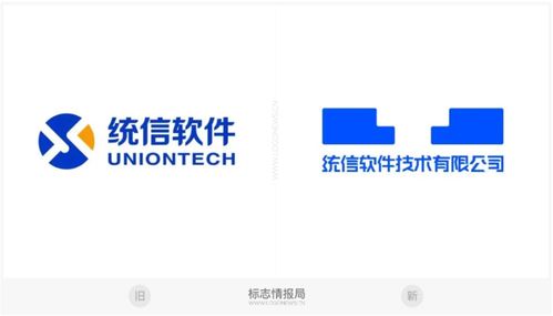 央美教授親力打造，統(tǒng)信國產(chǎn)操作系統(tǒng)新LOGO正式亮相